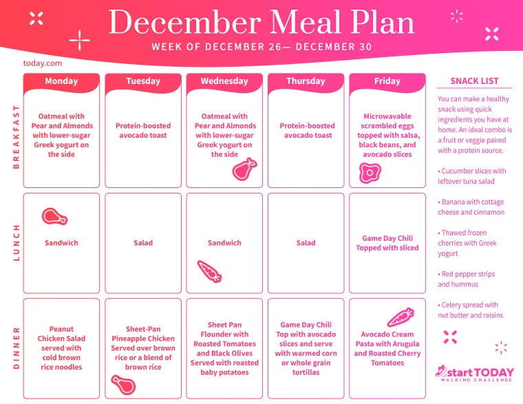 Healthy Meal Plan for Dec. 26, 2022