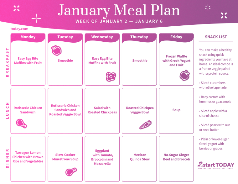 What to Eat This Week: Healthy Meal Plan for January 2, 2023