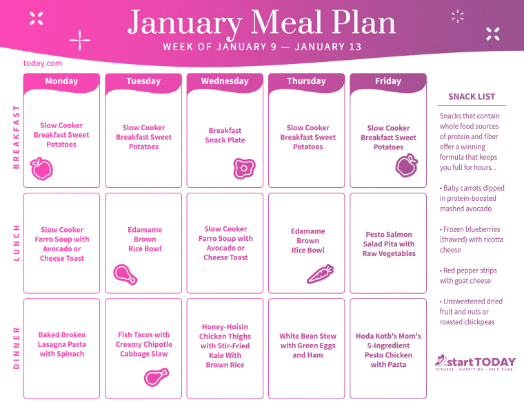 Wholesome Meal Plan for January 9, 2023