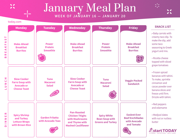 meal plan for week of January 16