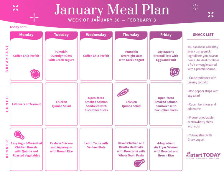 Wholesome Meal Plan for January 30, 2023