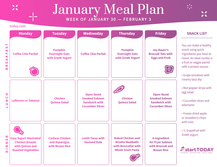 What to Eat This Week: Healthy Meal Plan for January 30, 2023