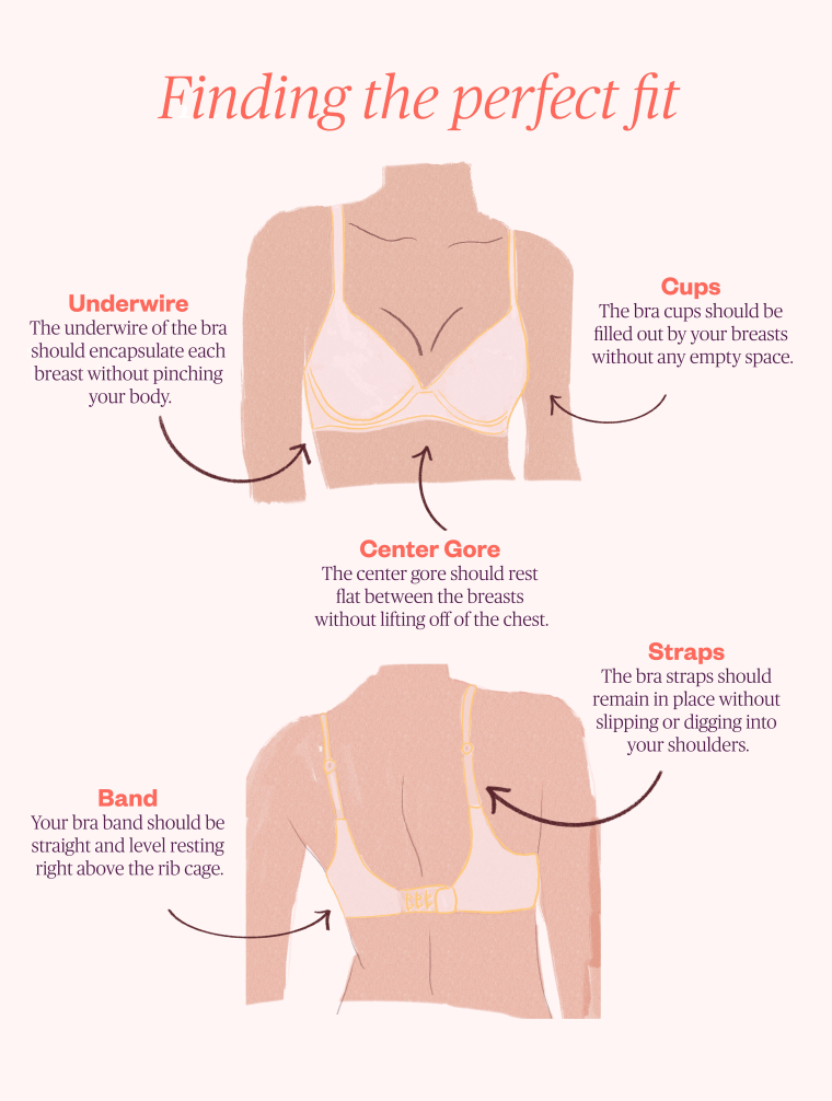 Which type of a bra should women with big breasts wear, half