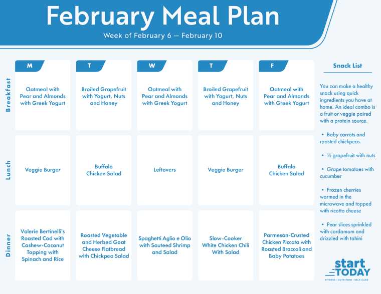 Menu Planning in the Time of Quarantine