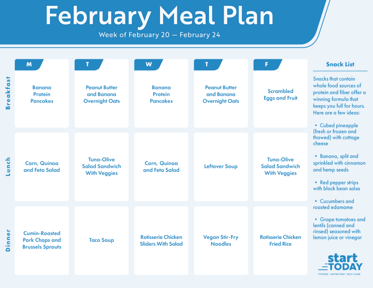 Weekly meal schedule