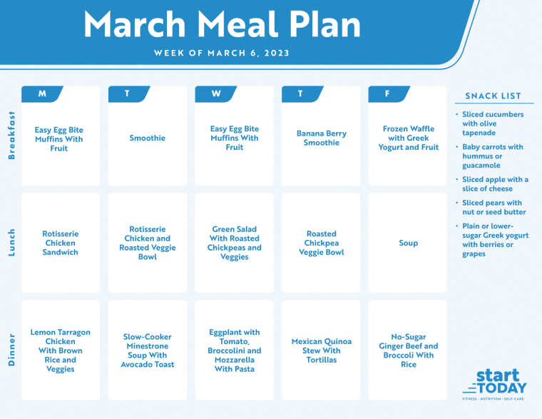 Start TODAY meal plan for the week of March 6
