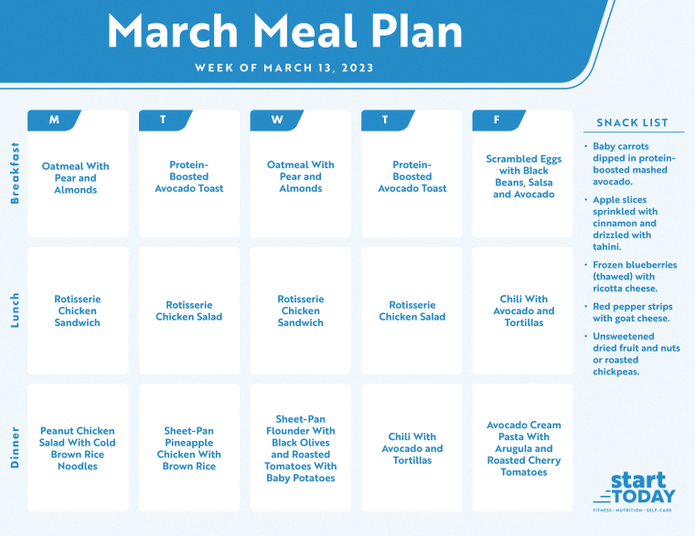 Start TODAY meal plan for the week of March 13, 2022