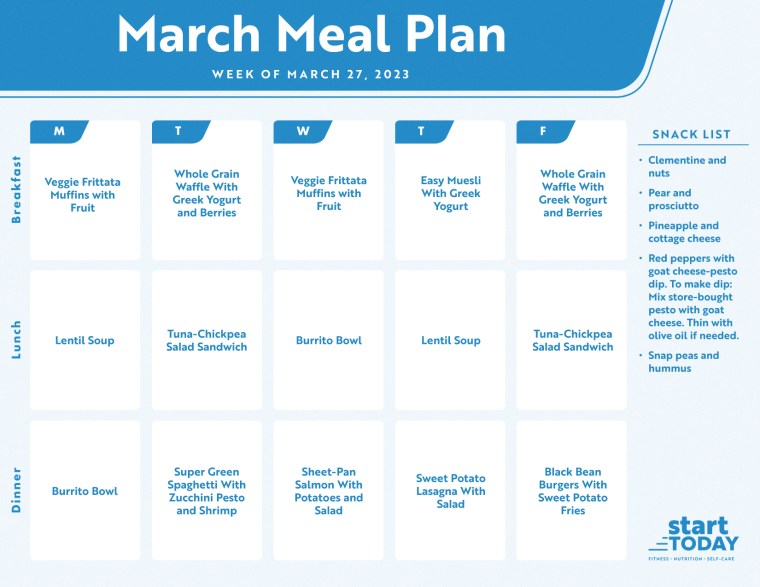 Wholesome Meal Plan for March 27, 2023