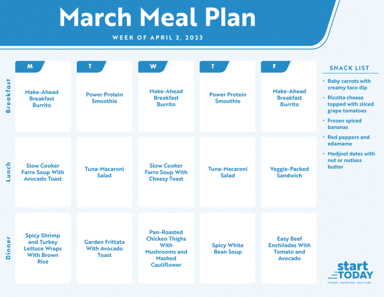 Start TODAY meal plan for the week of April 3, 2023