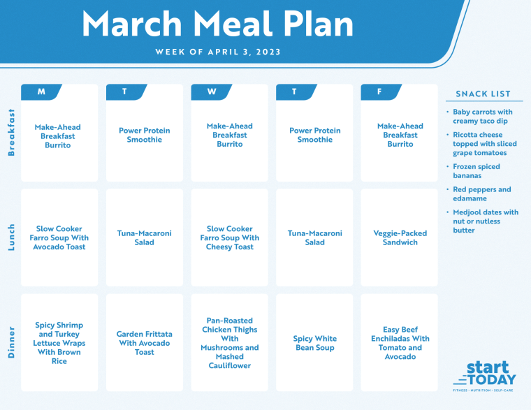 What to Eat This Week: Healthy Meal Plan for April 3, 2023