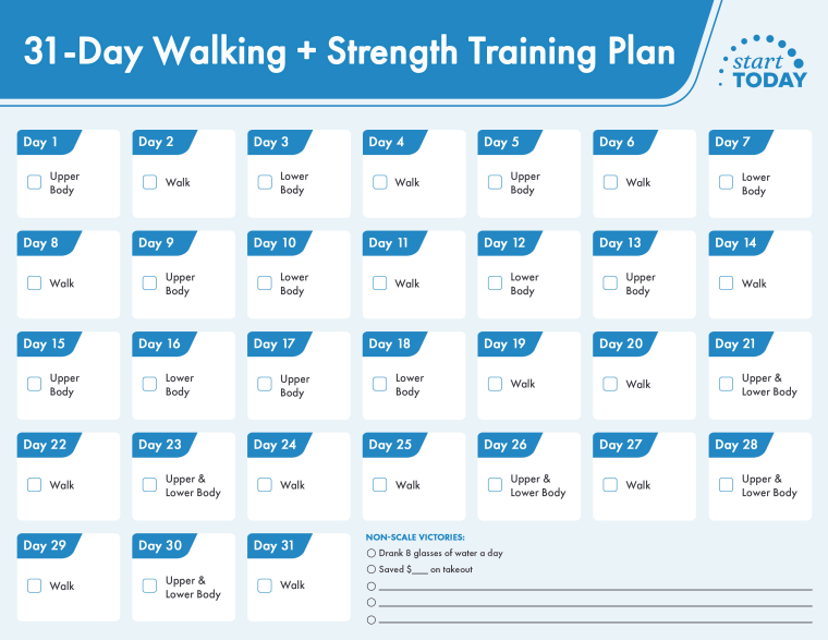 A 31-day Walking and Strength Training Workout for Beginners