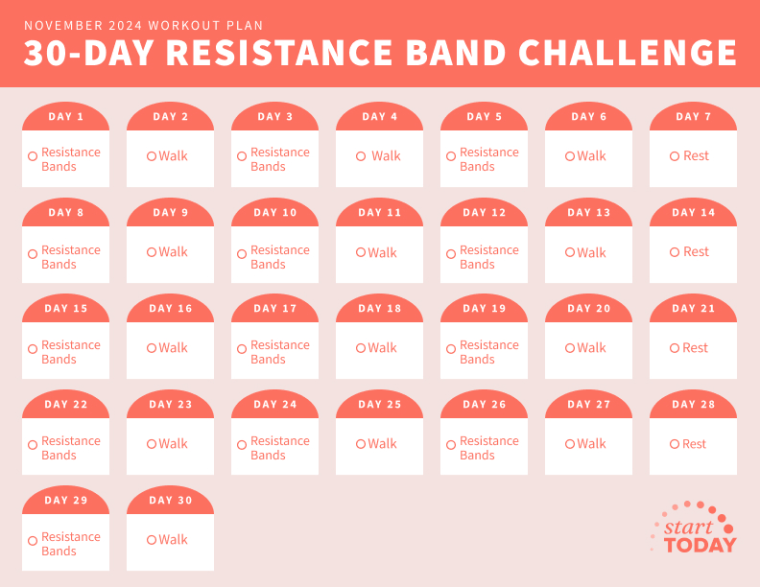 Start TODAY 30-day walking and resistance band workout plan