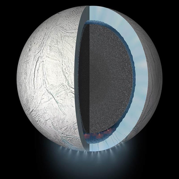 This artist’s rendering showing a cutaway view into the interior of Saturn’s moon Enceladus, Oct. 26, 2015.