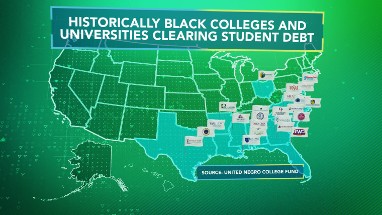 Historically Black colleges and universities clearing student debt