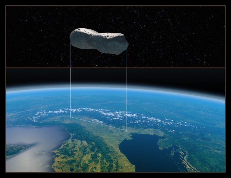 Image: Dog Bone Asteroid
