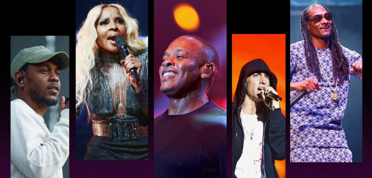 Dr. Dre, Kendrick Lamar, Eminem, Snoop Dogg, and Mary J. Blige