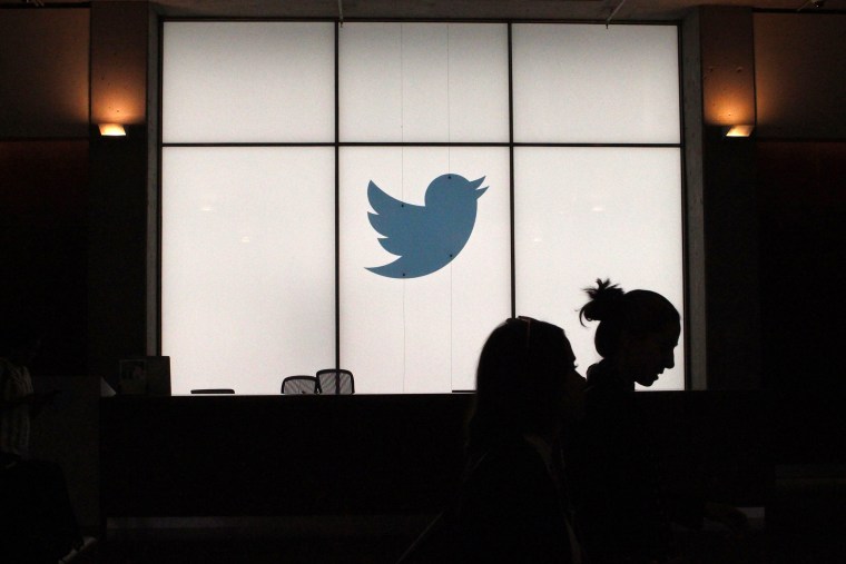 Image: Twitter Headquarters
