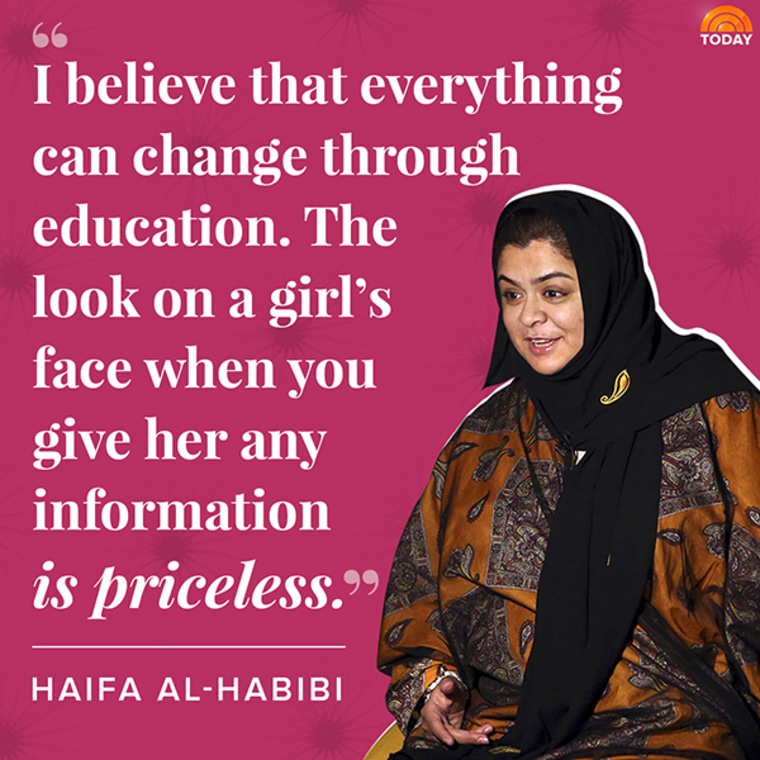 Famous Women in History: Haifa al-Habibi