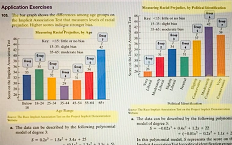 220422 fla dept education Instructional Materials ew 136p 4b3bed