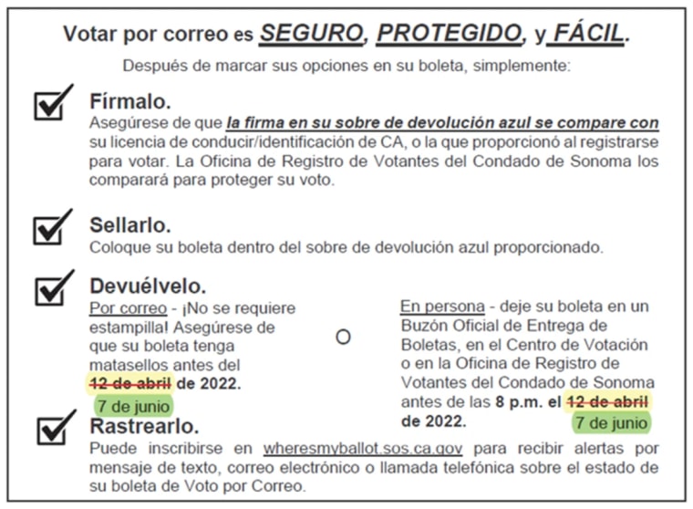 Una de las páginas de la guía de información al votante en español del condado de Sonoma indicaba a los votantes que devolvieran sus papeletas de voto por correo antes del 12 de abril en lugar del 7 de junio. 