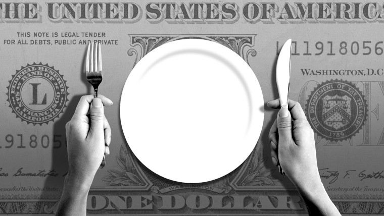 Ilustración de un plato vacío encima de un billete de 1 dólar como mantel, en representación de dinero contra la inseguridad aimentaria