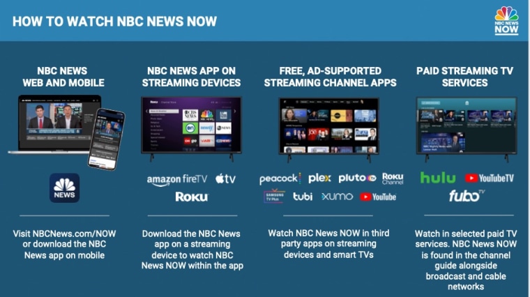 How to watch NBC News NOW