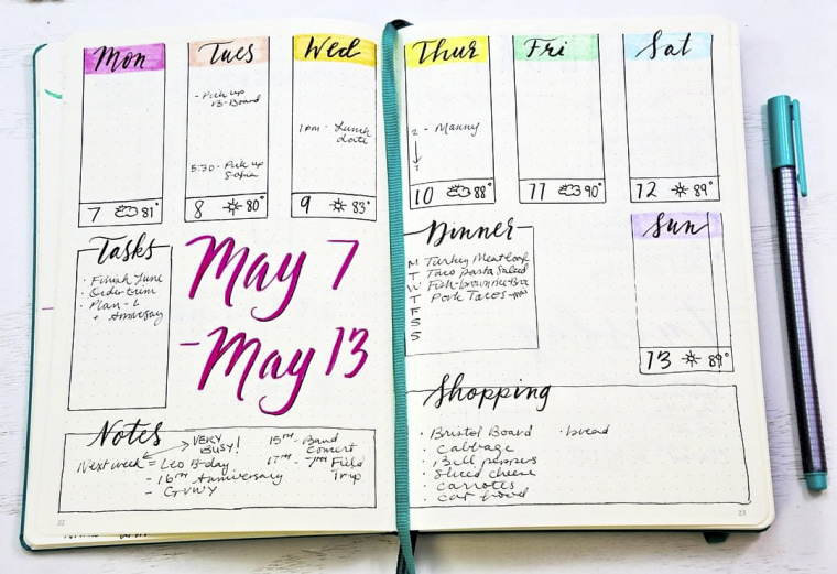 How to Bullet Journal: A Guide to Help Beginners Get Started