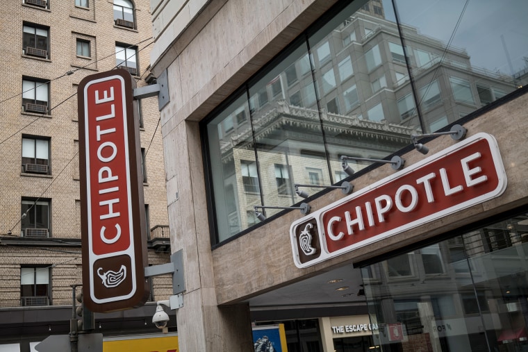 Is Chipotle Open On Easter 2024? What to Know About Holiday Hours