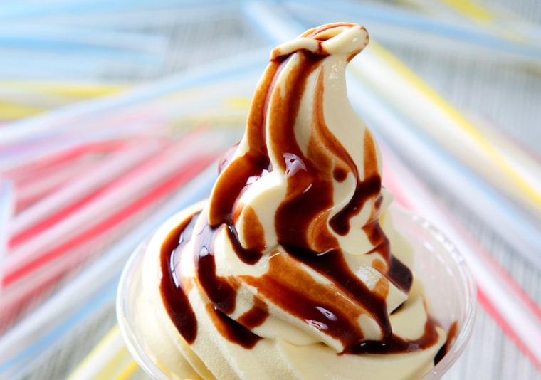 Chocolate Sundae Swirl Ice Cream