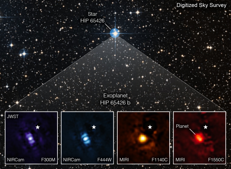 The exoplanet HIP 65426 b in different bands of infrared light, as seen from the James Webb Space Telescope.