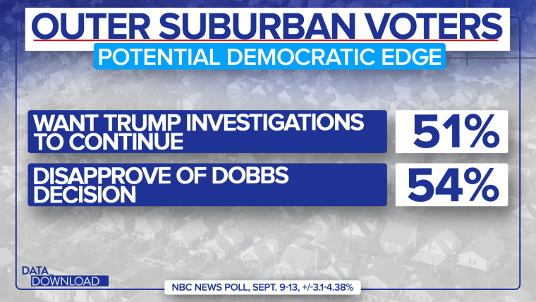 nytimes midterm elections