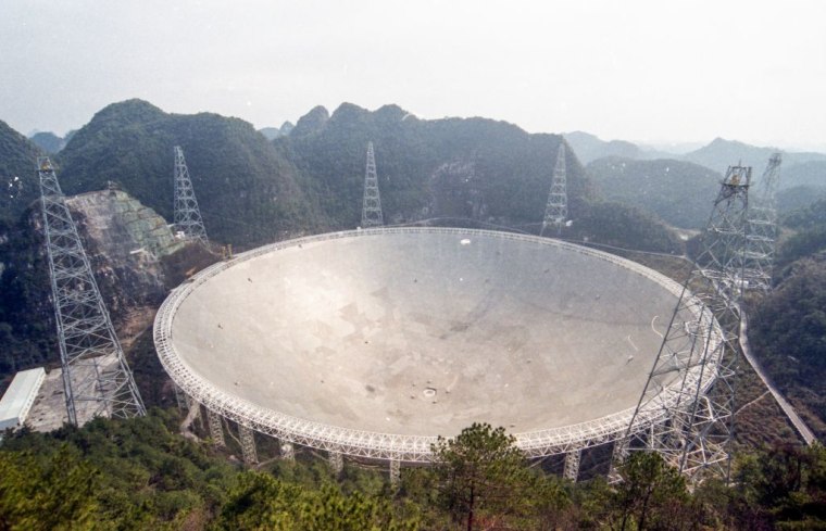 El radiotelescopio FAST en 2021.
