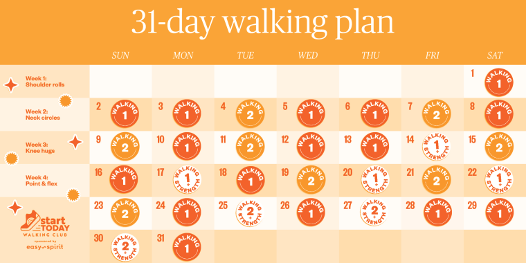 31 days walking plan