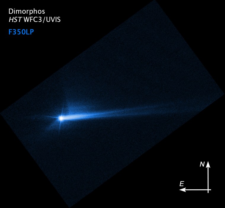 This imagery from NASA’s Hubble Space Telescope from Oct. 8, 2022, shows the debris blasted from the surface of Dimorphos 285 hours after the asteroid was intentionally impacted by NASA’s DART spacecraft on Sept. 26.
