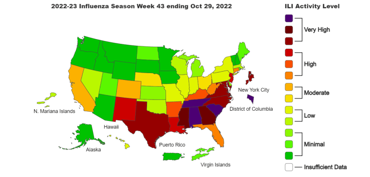 Influenza-achtige ziekten nemen toe in het zuidoosten, vooral in Alabama, South Carolina en Tennessee.