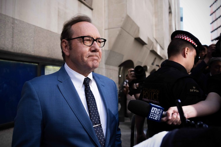 Kevin Spacey Found Not Liable Of Battery