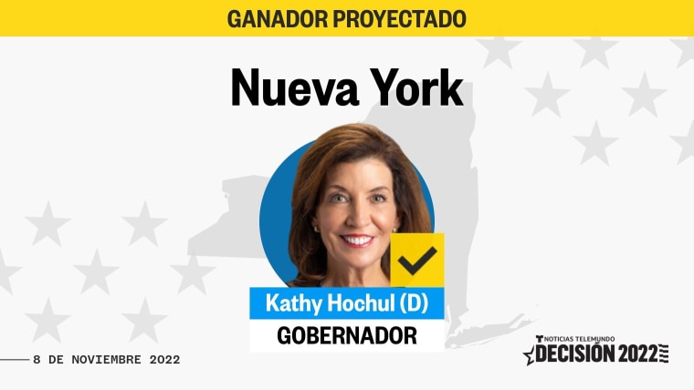 La gobernadora de Nueva York, Kathy Hochul, gana la reelección.