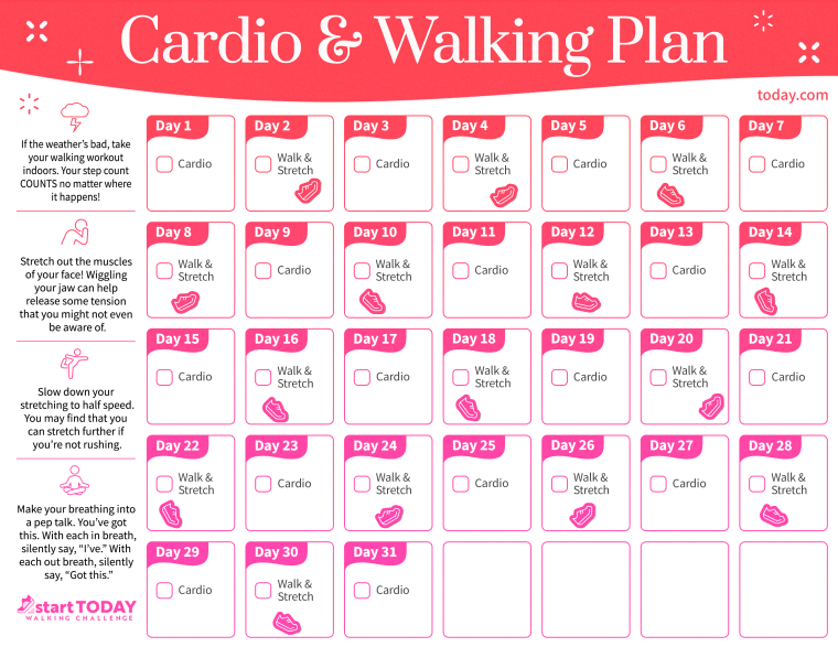 Cardio plans 2025