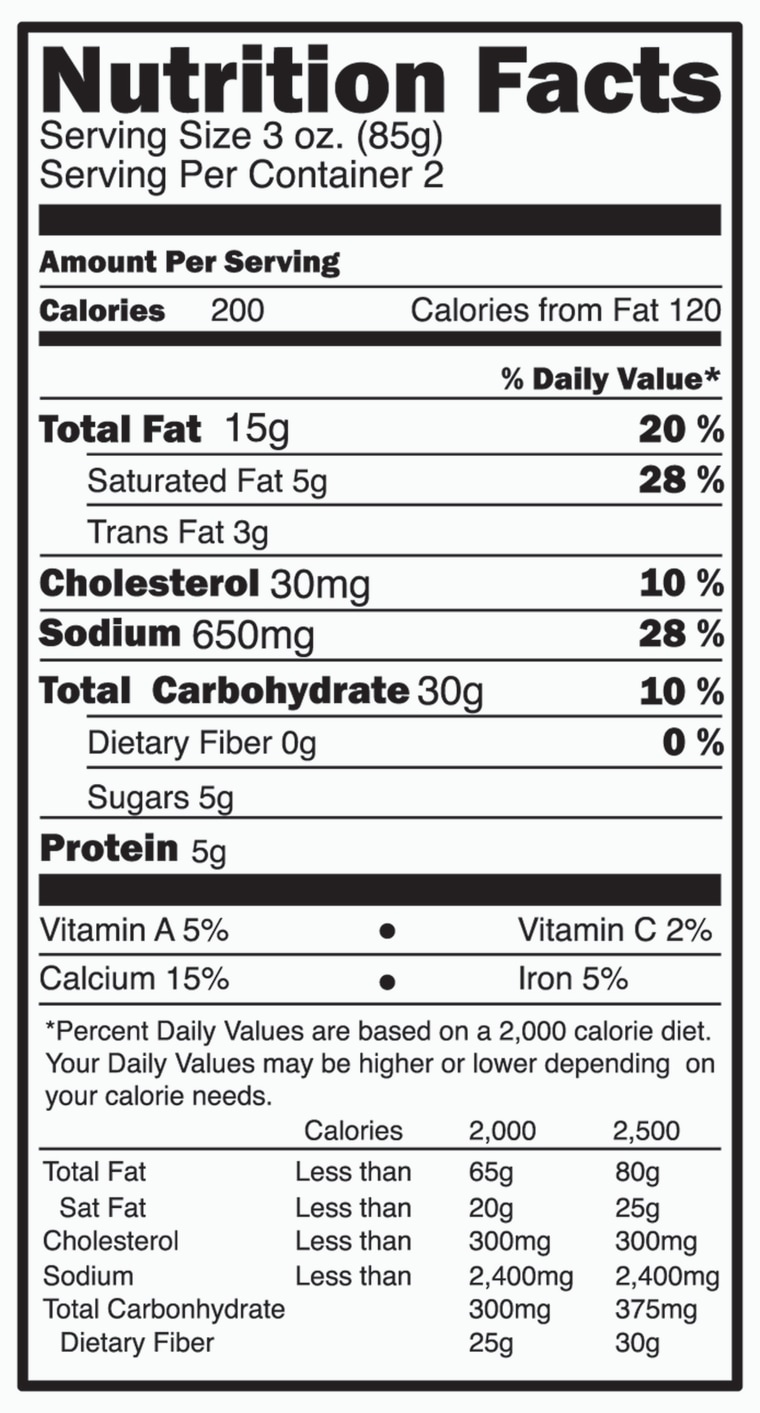 Single row nutrition label.
