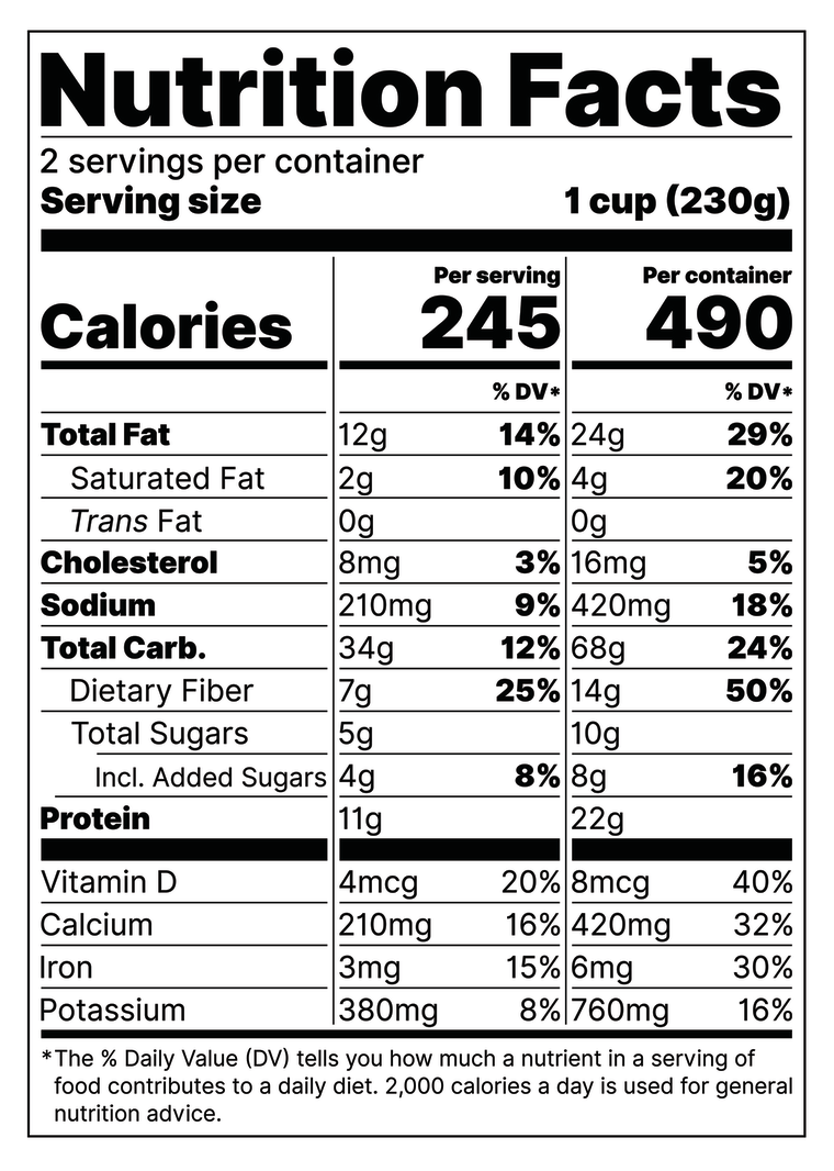 Two rows of nutrition labels.