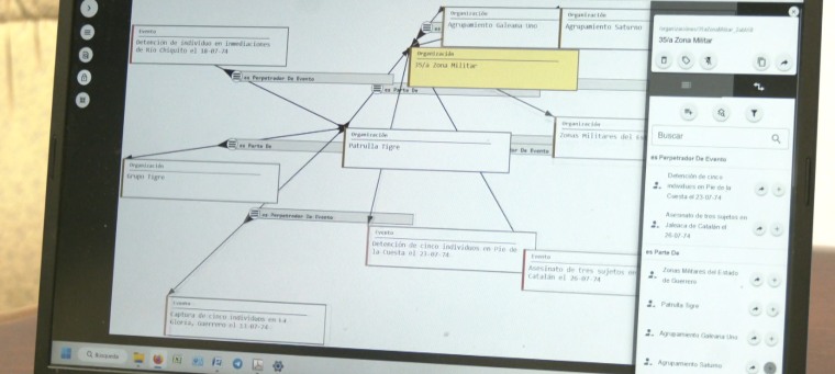 Un grafo del programa Angelus en una pantalla de computadora. De un recuadro que dice "Patrulla Tigre" salen líneas hacia otros recuadros con información como "perpetrador de: detención de cinco individuos" y "Organización parte de: Agrupamiento Galeana Uno".