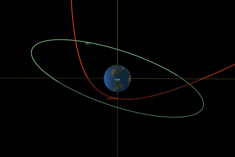 Este diagrama de la NASA muestra la trayectoria estimada del asteroide, en rojo, afectada por la gravedad terrestre.