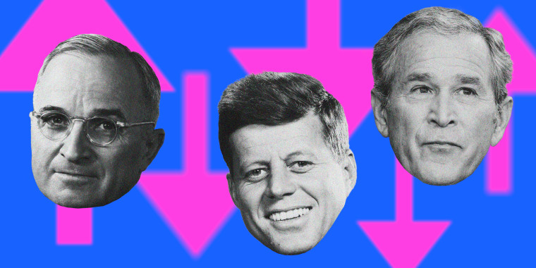 Photo illustration of Presidents Harry Truman, John F. Kennedy and George W. Bush with up and down arrows.