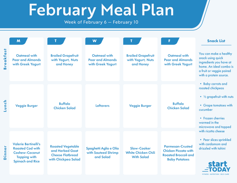 A healthy meal plan for the week of February 6, 2023