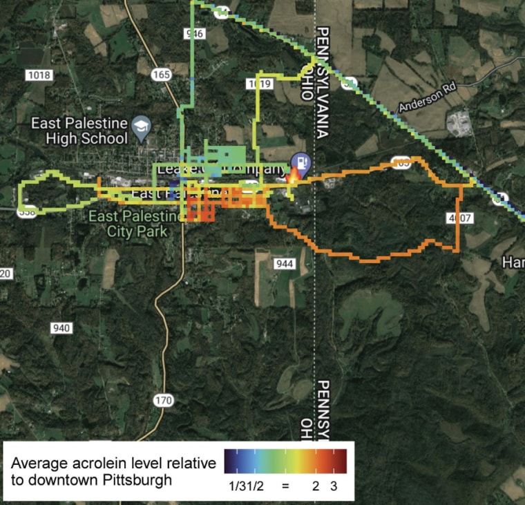 In some parts of East Palestine, levels of acrolein were detected at about three times what researchers would expect to find in Pittsburgh or another typical American city. 