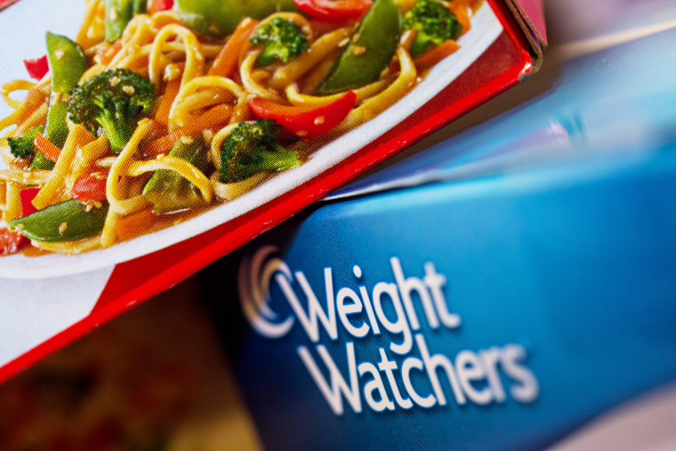Weight Watchers International Inc. food products in New York 