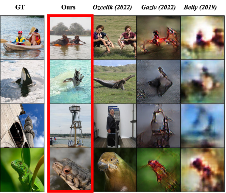 Images generated from AI.