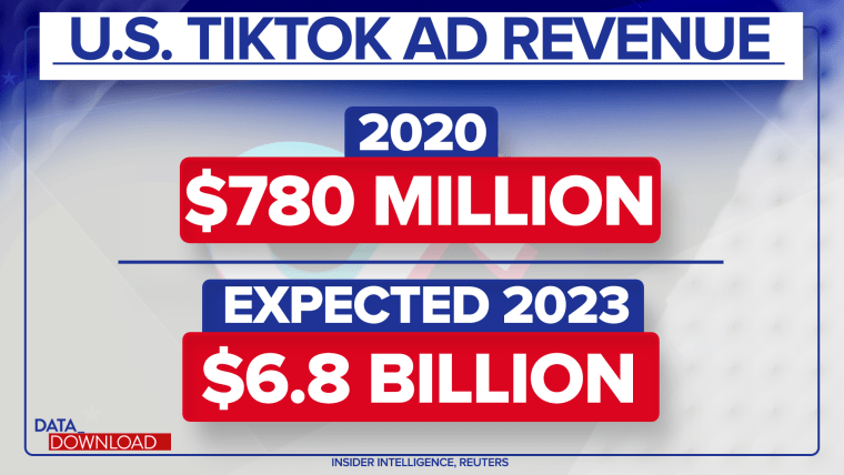 jmd vs usd｜TikTok Search