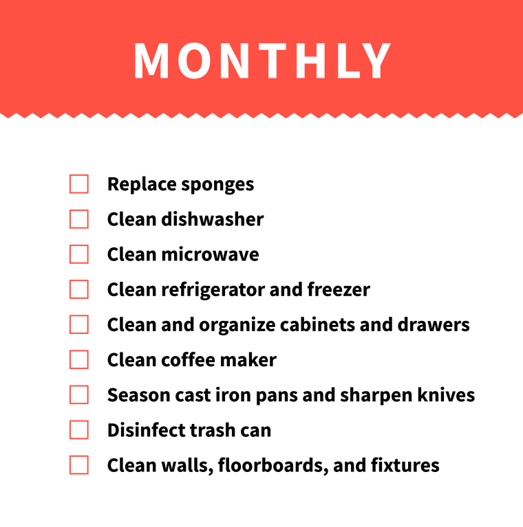 https://media-cldnry.s-nbcnews.com/image/upload/t_fit-760w,f_auto,q_auto:best/rockcms/2023-03/monthly-kitchen-cleaning-checklist-7225bf.png