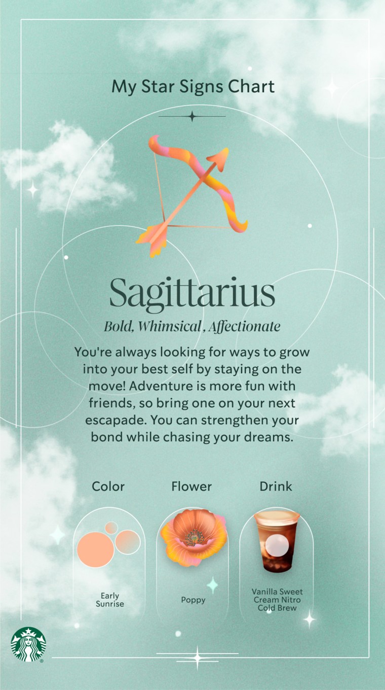 The results of a Sagittarius reading on Sanctuary Star Signs.